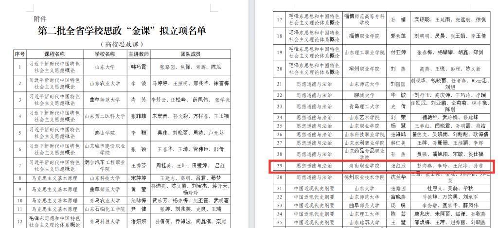 济职课程入选全省“金课”
