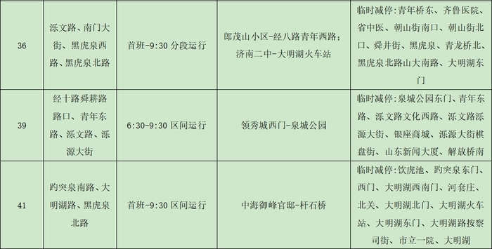 请注意！2024年济南（泉城）马拉松当天 济南公交将临时调整这116条线路