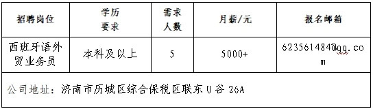 第十四场！2025年济南市“百日千万招聘专项行动”专场网络招聘会