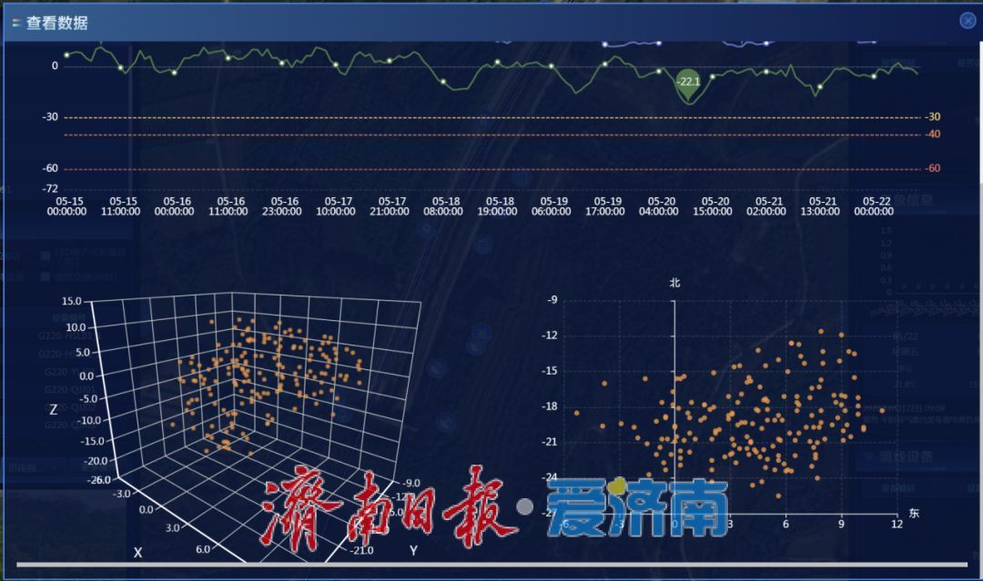 全省首批！济南国省道边坡装上全天候“透视眼”