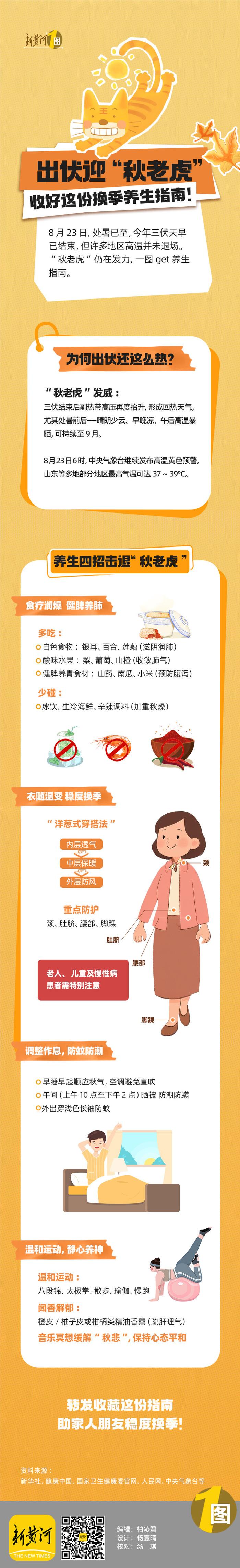 出伏迎“秋老虎”，收好这份换季养生指南！| 新黄河一图