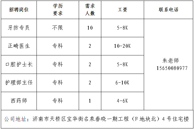 春风送岗促就业｜济南市2026年“春风行动”就业援助季活动专场网络招聘会第20场