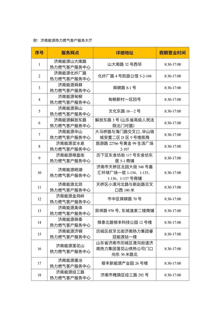 中秋假期山东港华31个服务站点正常营业，护航市民“安燃”度佳节