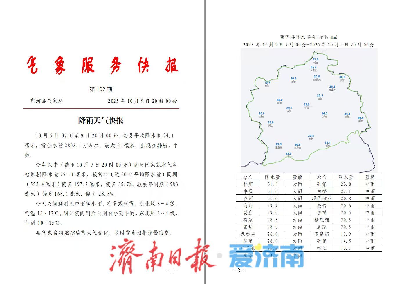 商河今年以来累积降水比往年同期多三成 玉米收获已过半