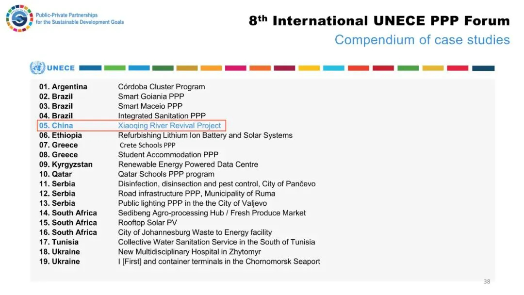 项目强省会｜中国唯一！小清河复航工程入选联合国欧经会PPP国际论坛典型案例