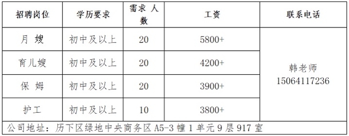 第二十六场！2026年全国城市联合招聘高校毕业生春季专场网络招聘会