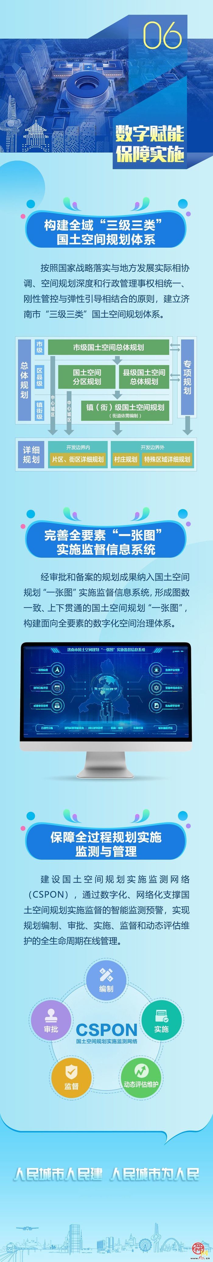 2035新蓝图出炉！一图读懂济南市国土空间总体规划