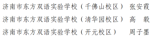 载誉归来！济南学子惊艳全国！