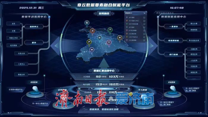 济南入选山东省城市全域数字化转型揭榜挂帅名单