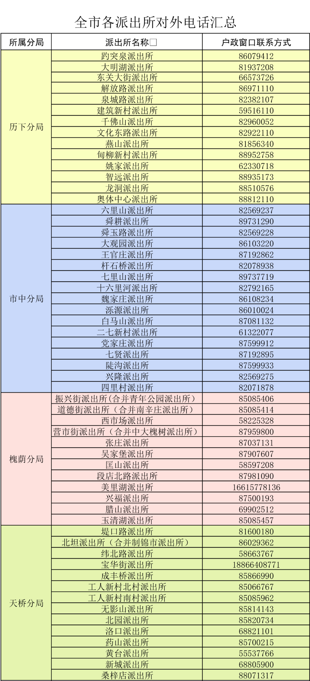 春节期间，请注意户政、车管、出入境办公时间