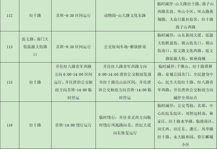 请注意！2024年济南（泉城）马拉松当天 济南公交将临时调整这116条线路