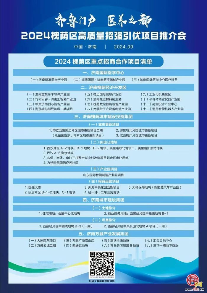 40个槐荫重点招商合作项目公布！