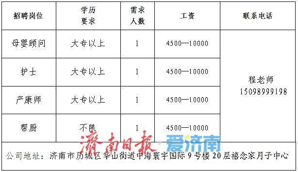 第七场！2025年济南市“百日千万招聘专项行动”专场网络招聘会来了