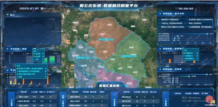 丰收的章丘，醉美！