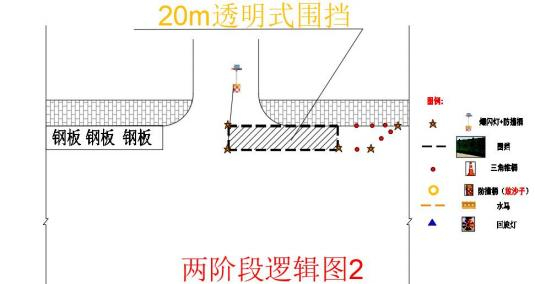注意！济南多处供水管网漏损治理施工，通行方案公布
