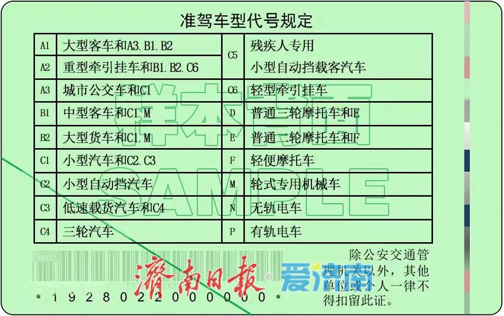 如何区分电动自行车、电动轻便摩托车、电动摩托车