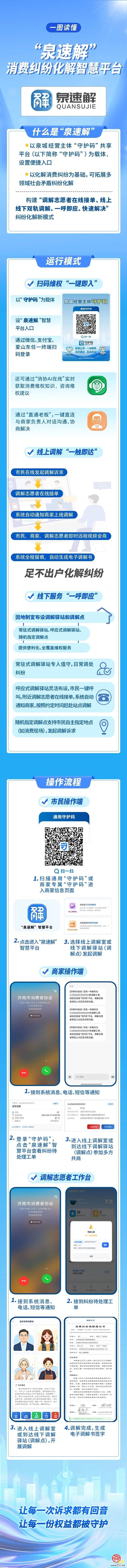 一图读懂 