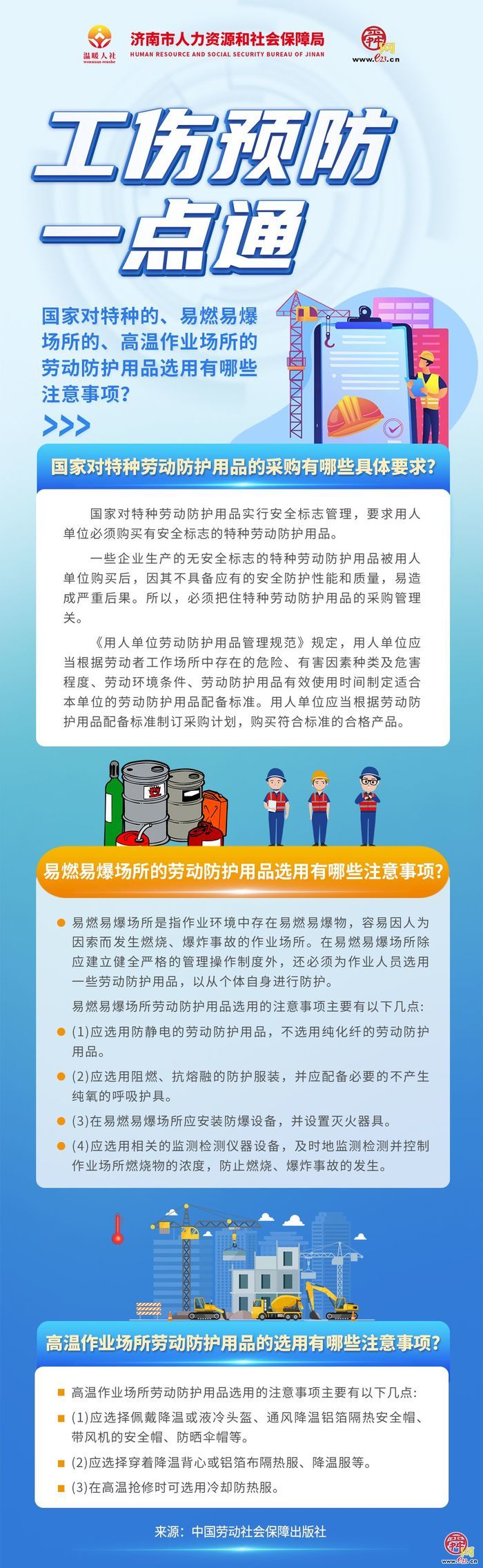 工伤预防一点通（10）