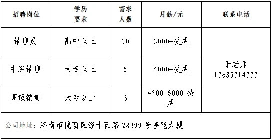 第十四场！2025年济南市“百日千万招聘专项行动”专场网络招聘会