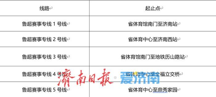 绿茵逐梦，公交护航，看鲁超联赛，这样坐公交出行