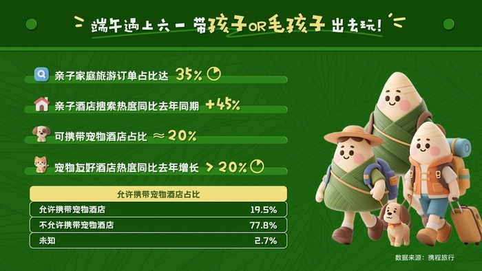 酒店均价可省20%-30%，济南再登全国周边游热门目的地Top10