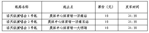 护航美好假日！济南公交全力保障市民游客畅快出行、欢乐过节