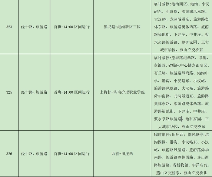 2024济南（泉城）马拉松开跑在即，济南公交临时调整116条线路、开通8条临时免费摆渡线