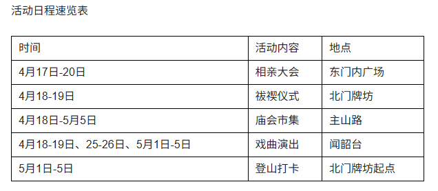 2026千佛山“三月三”民俗文化庙会即将热闹开市