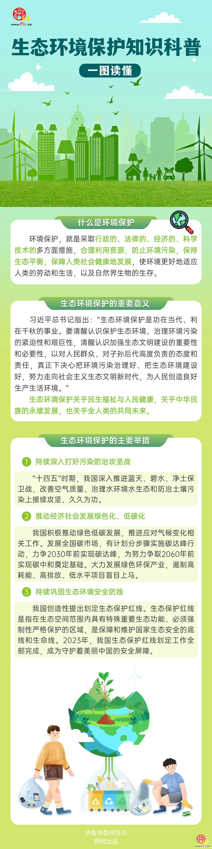 绿色低碳高质量发展系列长图——一图读懂“生态环境保护知识科普”
