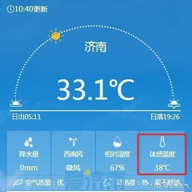 “昼夜蒸煮”不停歇！今明两天济南多分散性雷阵雨，最高温直奔35℃