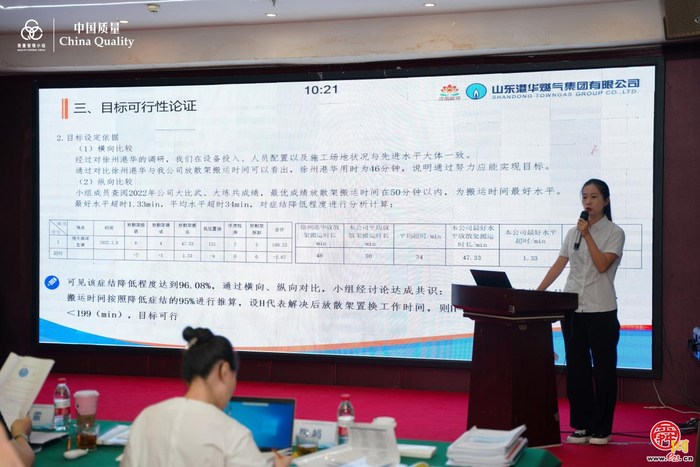 新质动力、能源先行——山东港华燃气集团荣获6项国家级QC成果奖