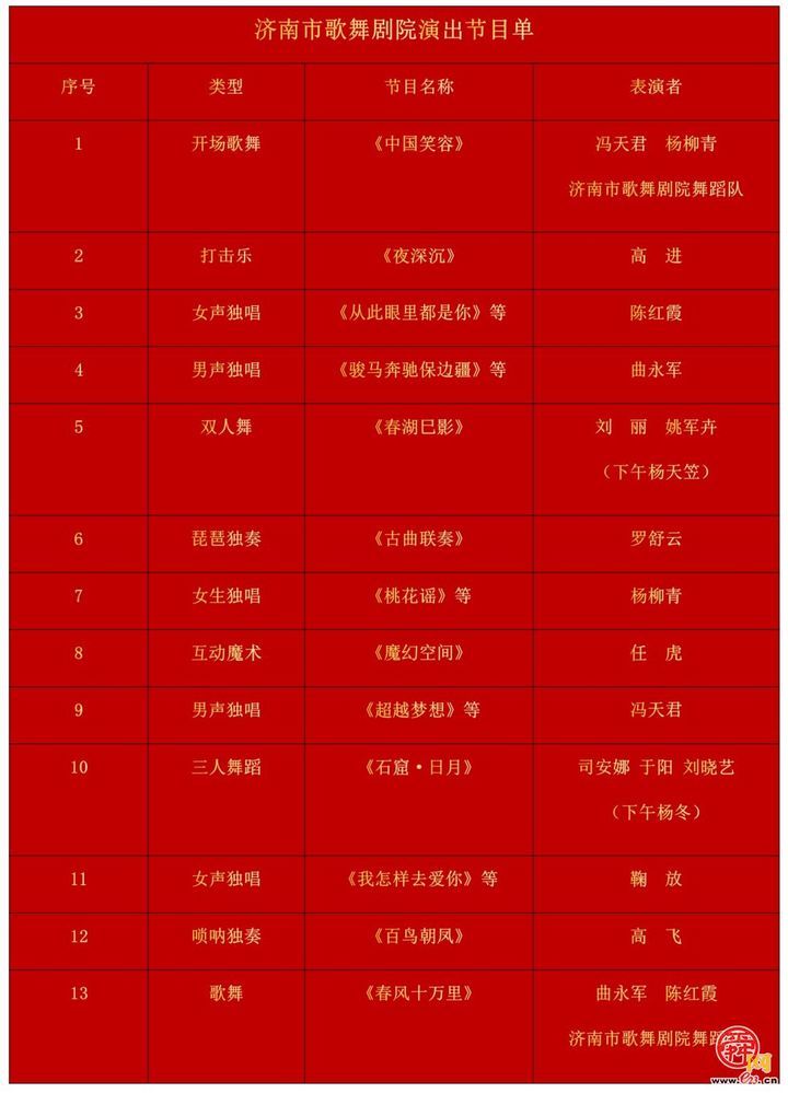 “泉在济南·游购乡村”商河县孙集镇第五届“河沟西瓜甜蜜采摘季”促消费活动盛大开幕