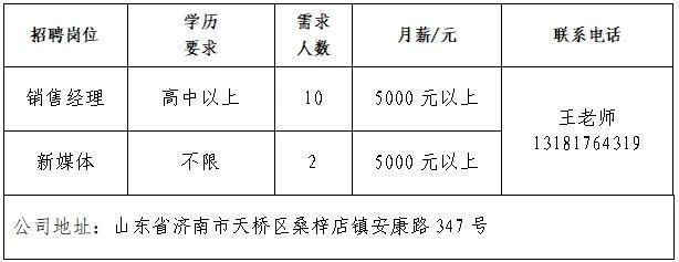 第七场！2025年济南市“百日千万招聘专项行动”专场网络招聘会来了