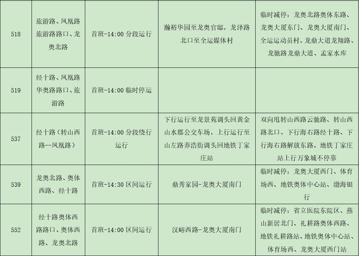 请注意！2024年济南（泉城）马拉松当天 济南公交将临时调整这116条线路