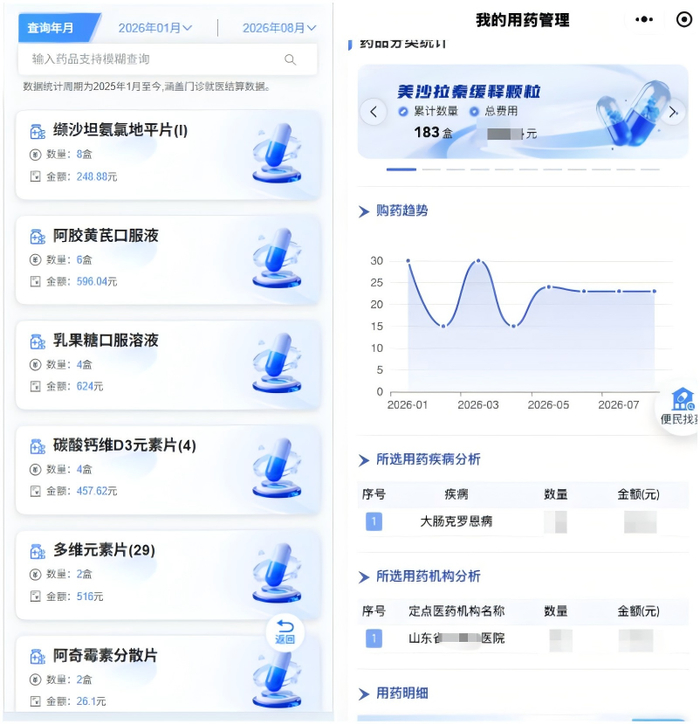 山东上线“个人医保云1.0”：您的医保健康数据有了“云管家”
