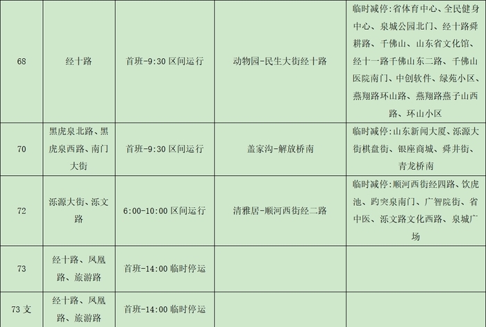 请注意！2024年济南（泉城）马拉松当天 济南公交将临时调整这116条线路