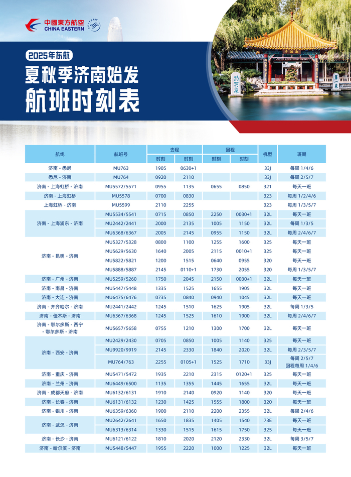 夏秋航季东航将新增济南至大连、长沙、哈尔滨航线