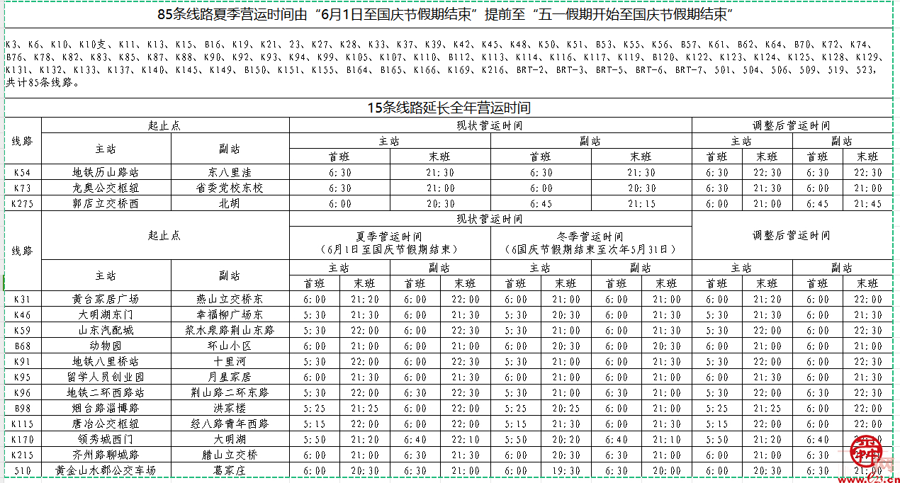 百条线路延时  百条踏青线出炉......济南公交陪您畅享五一假期