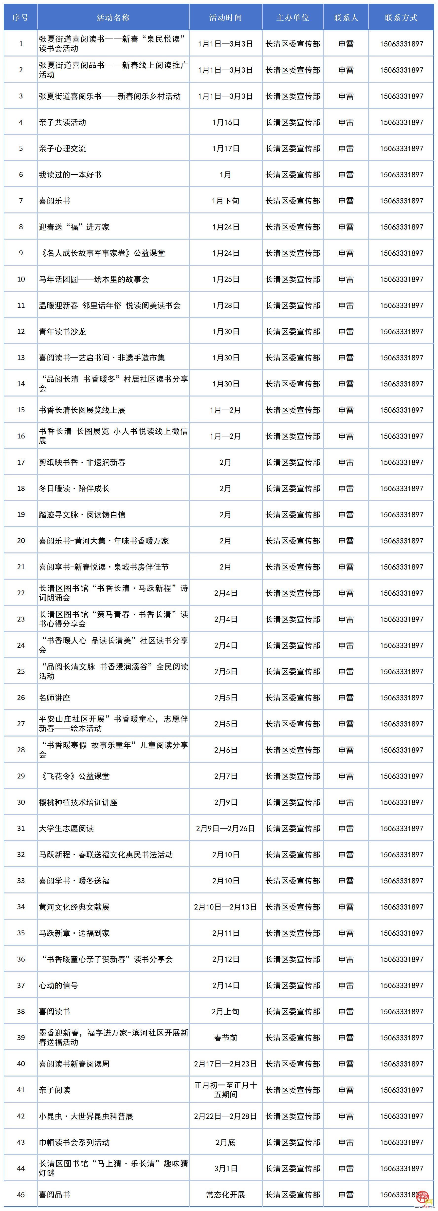 书香泉城・泉民悦读｜济南发布2026年“喜阅新春”全民阅读系列活动清单
