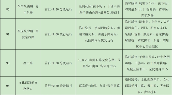 请注意！2024年济南（泉城）马拉松当天 济南公交将临时调整这116条线路