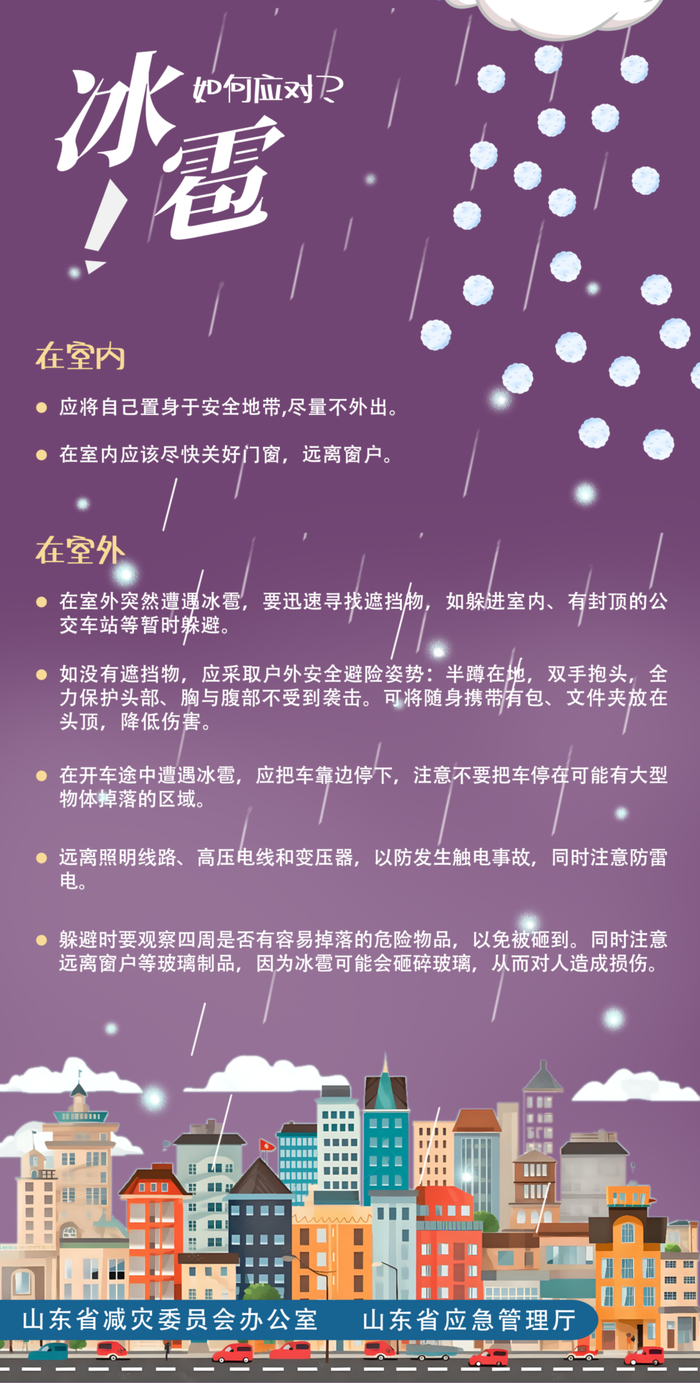 山东发布强对流天气预报 济南北部有大雨局部大暴雨