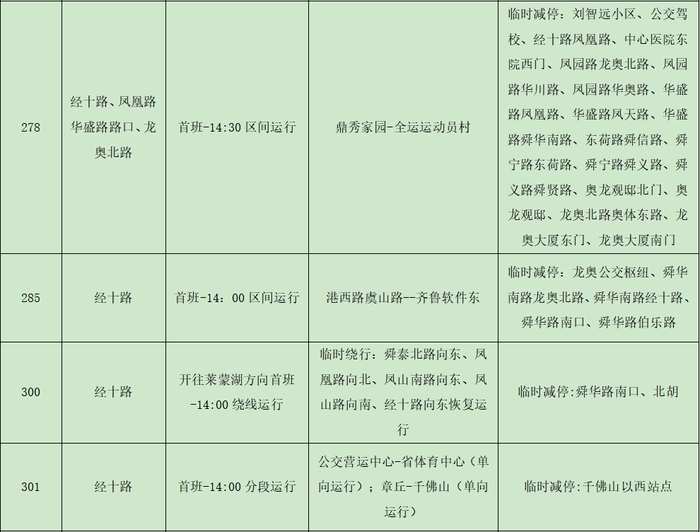 2024济南（泉城）马拉松开跑在即，济南公交临时调整116条线路、开通8条临时免费摆渡线