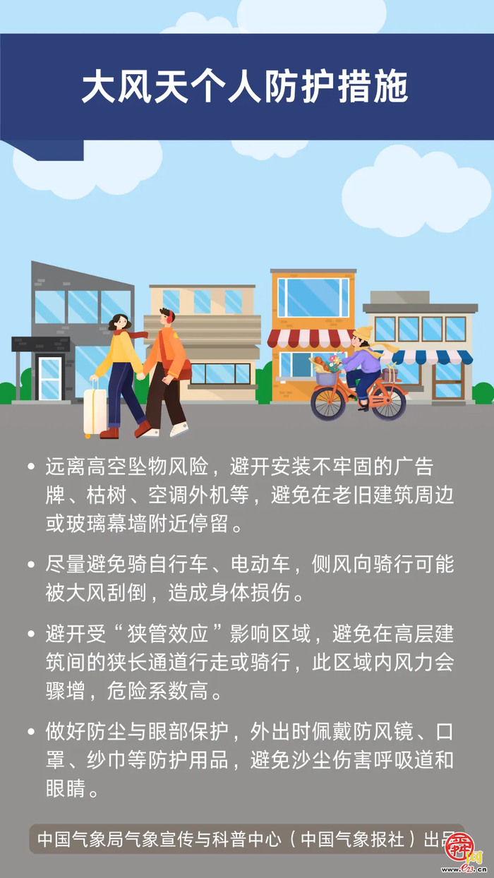 橙色预警！极端大风今夜来袭，济南局地阵风或达11级，市民请这样防范！