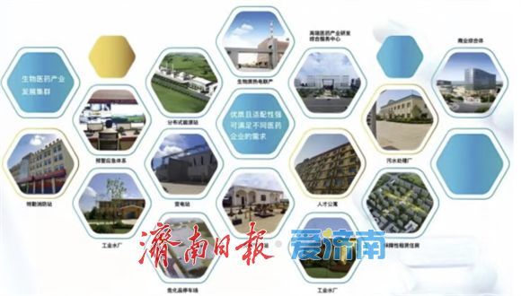 项目赋能 生产线上的新动能丨商河深耕生物医药化工“首位产业”百亿级产业集群加速崛起蓄势成形