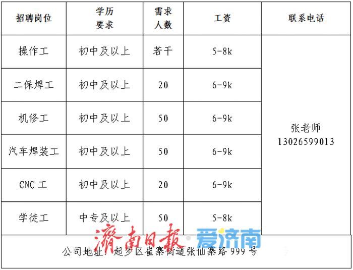 第三十四场！2026年济南市“百日千万招聘专项行动”专场网络招聘会