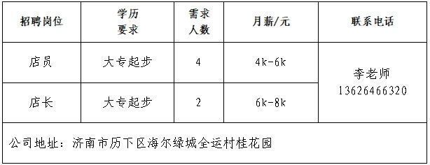 2025年济南市民营企业服务月专场网络招聘会第四场“职”等你来！