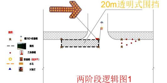注意！济南多处供水管网漏损治理施工，通行方案公布