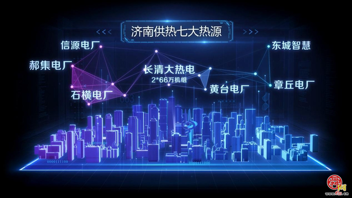 200万用户 “近零诉求”！济南数智供暖硬核开局
