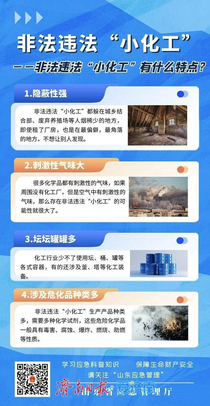举报非法违法“小化工”，最高奖励50万元
