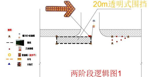 注意！济南多处供水管网漏损治理施工，通行方案公布